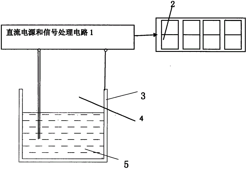 感应电容式液位传感器