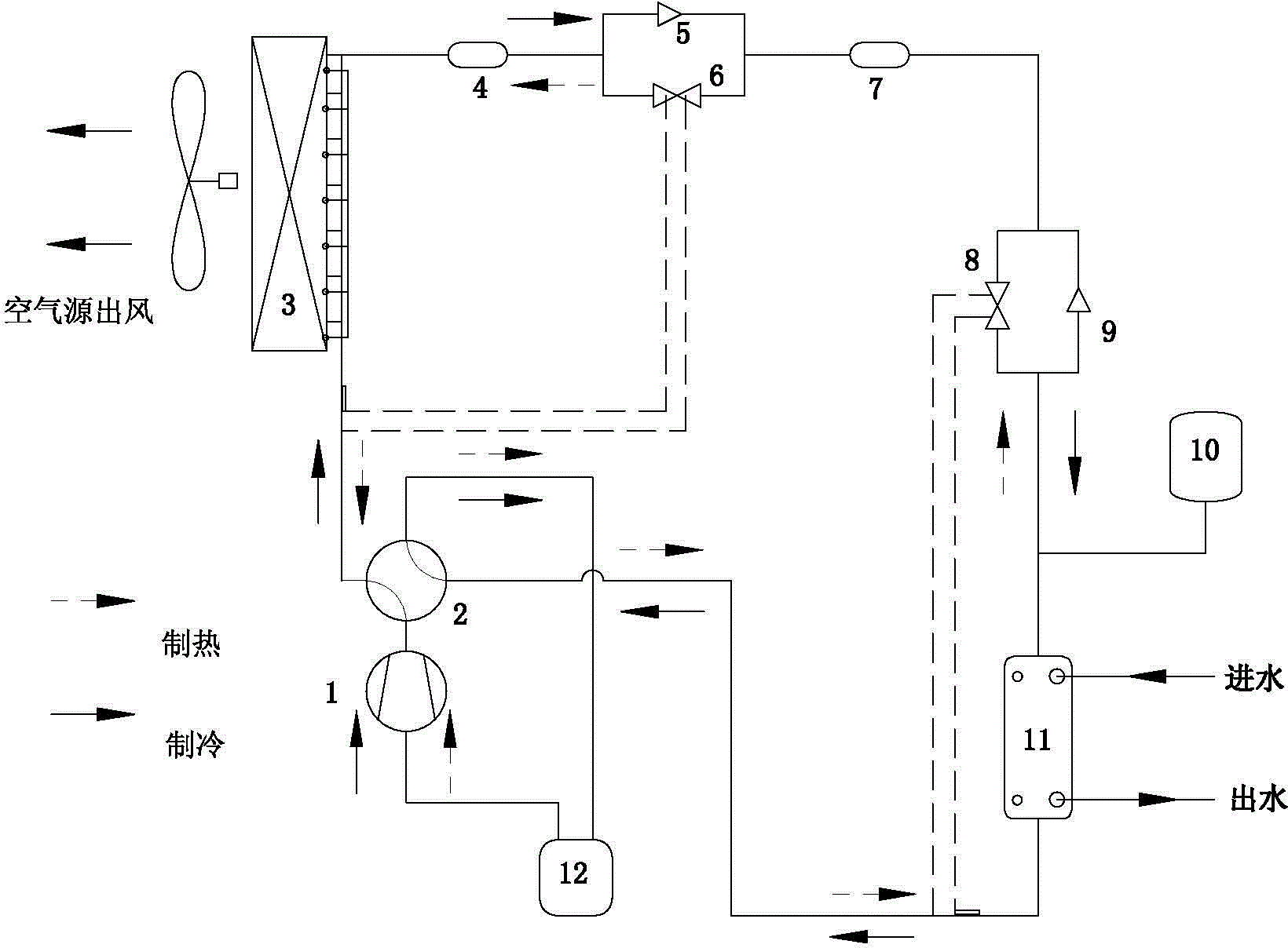 cn202204086u_带膨胀罐的空气源热泵空调机组有效