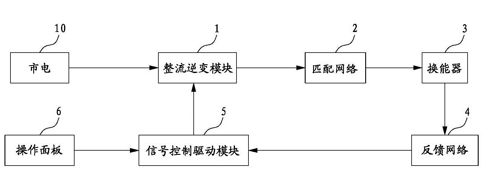 超声波发生器