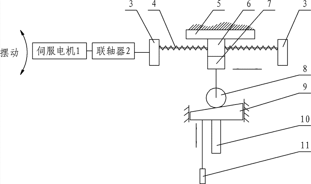 超高速全伺服转塔冲床的丝杆楔块式主传动装置