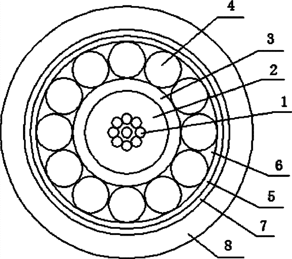 一种钢丝铠装的中心束管式光缆