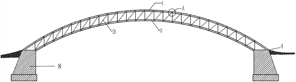 桁架式拱桥,包括至少两个基础部(8,以及由波纹钢板制作的第一拱形