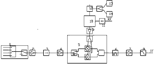 cn203289420u_ku波段4路接收组件失效