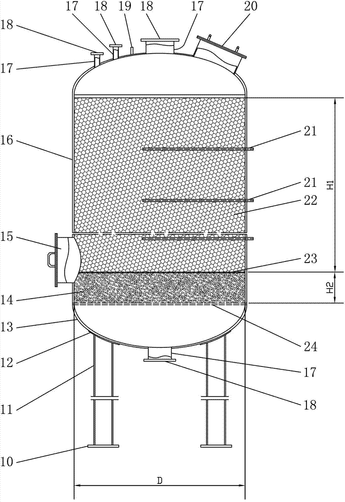 一种分层吸附罐