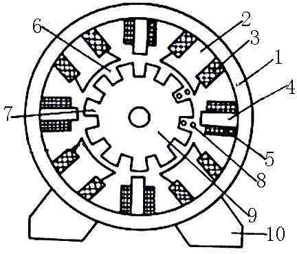 绕组通过电枢槽缠绕在电枢铁心上,在磁轭的内侧分布有主磁极和换向极