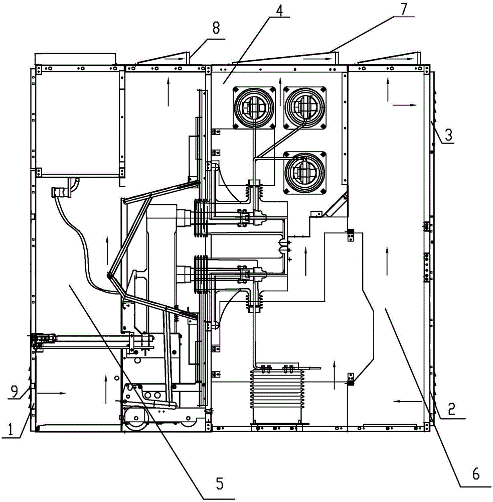 高压开关柜防凝露通风散热装置