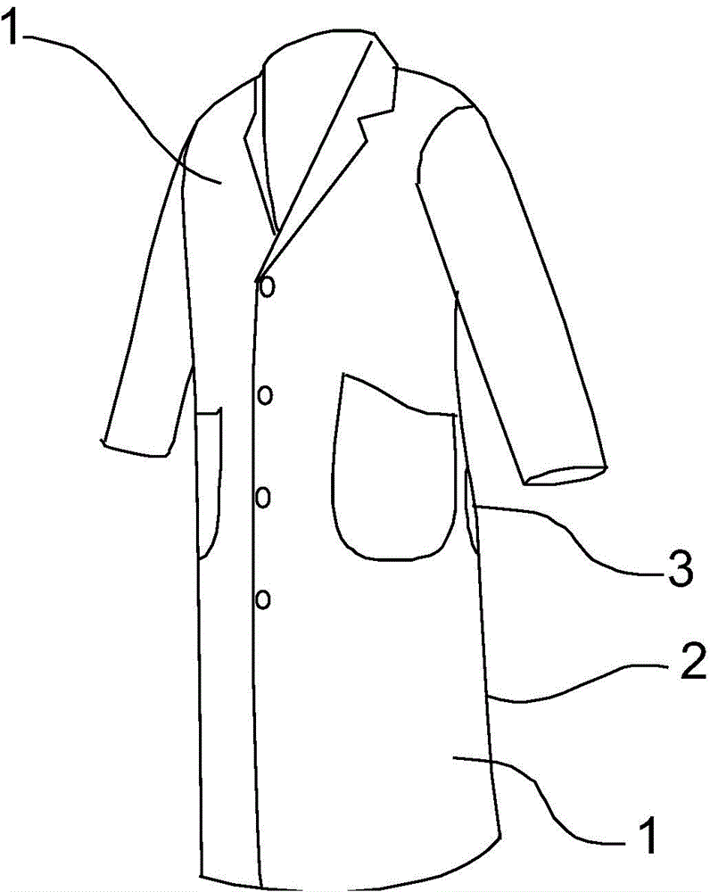一种便于插手的医用白大褂