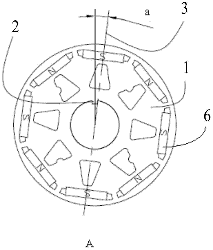 cn204597732u_一种电机转子装配结构有效