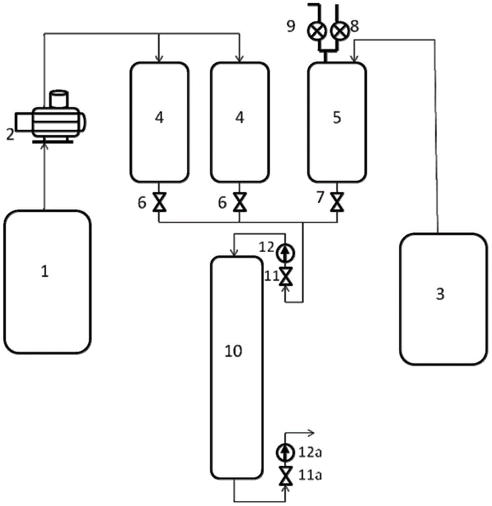 柱层析系统