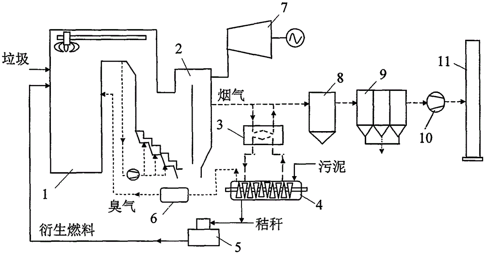 cn205048449u_一种炉排型垃圾焚烧炉混烧污泥的处理系统失效