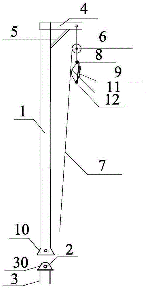 cn205294694u_一种可移动式独立扒杆吊装装置失效