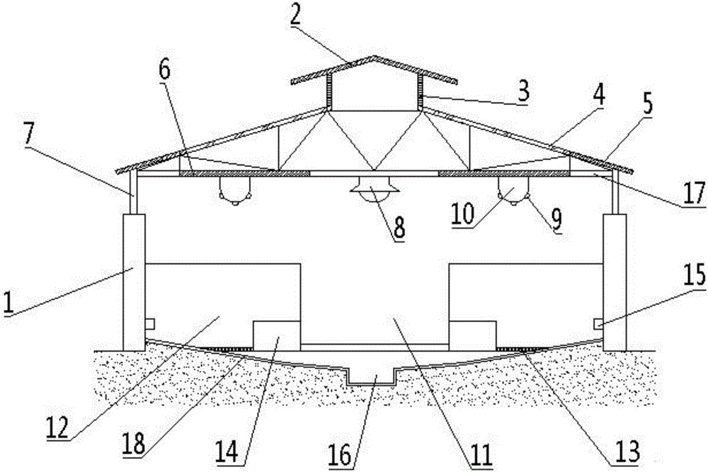 一种便于通风采光的新型猪舍