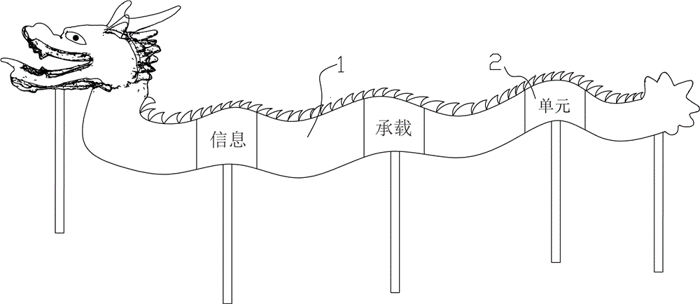 新型龙灯