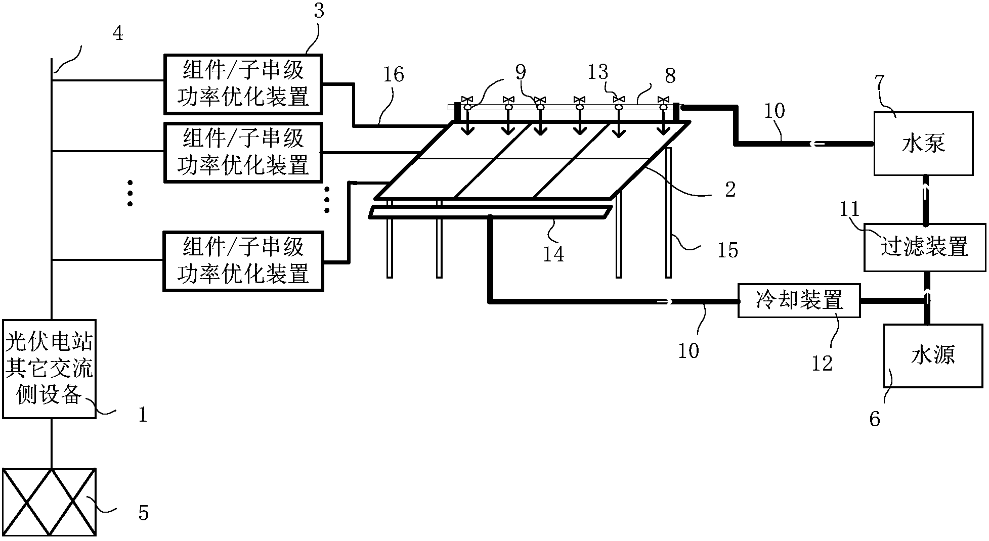 cn206302378u_一种基于组件/子串级功率优化的水冷光伏电站系统有效