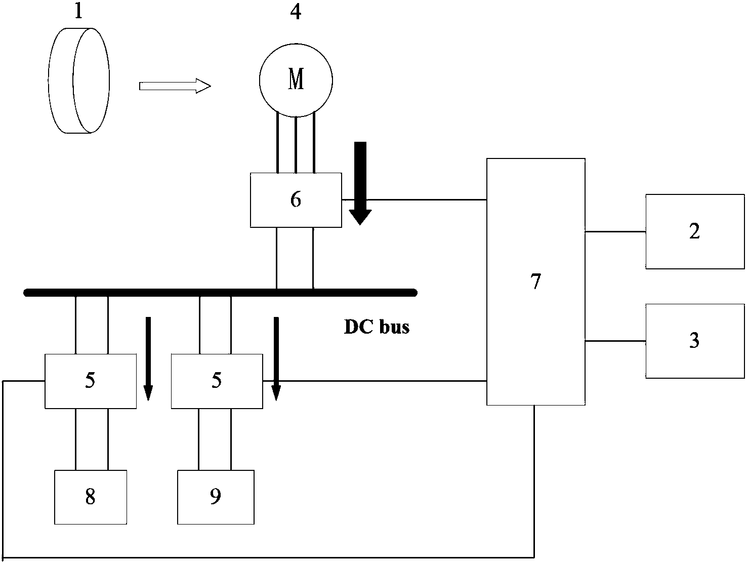 cn206797600u_一种能量回收式电动自行车刹车系统失效