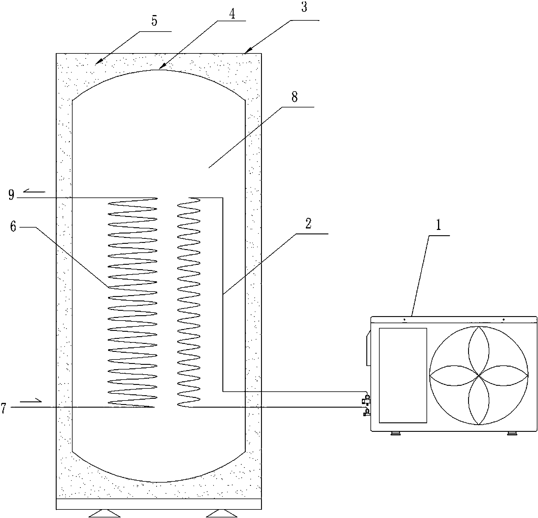 cn207050221u_一种活水空气能水箱有效