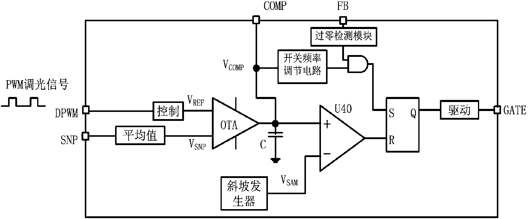 cn207083251u_pwm调光电路及led驱动电路有效