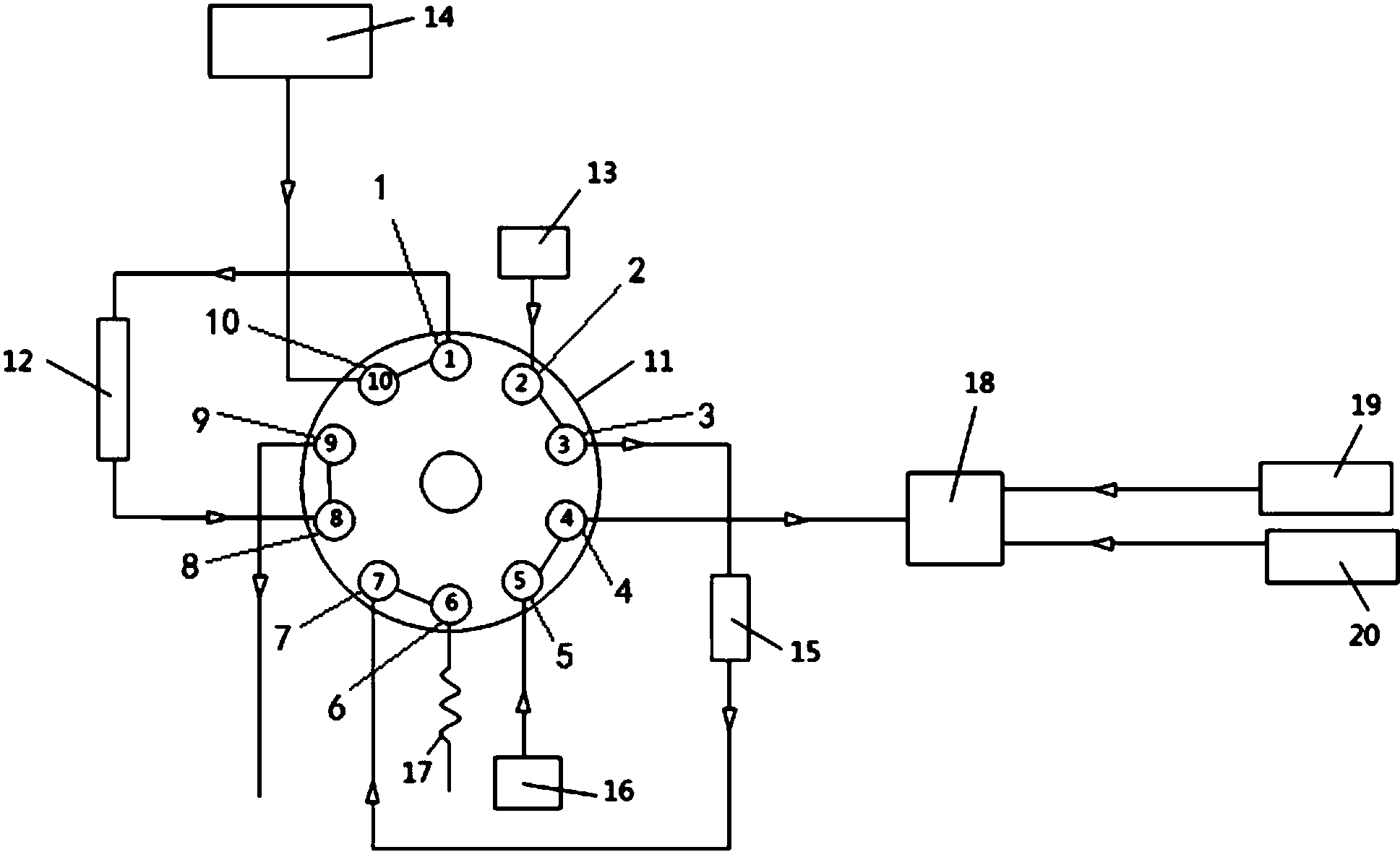 cn207096187u_气相色谱仪分析系统有效