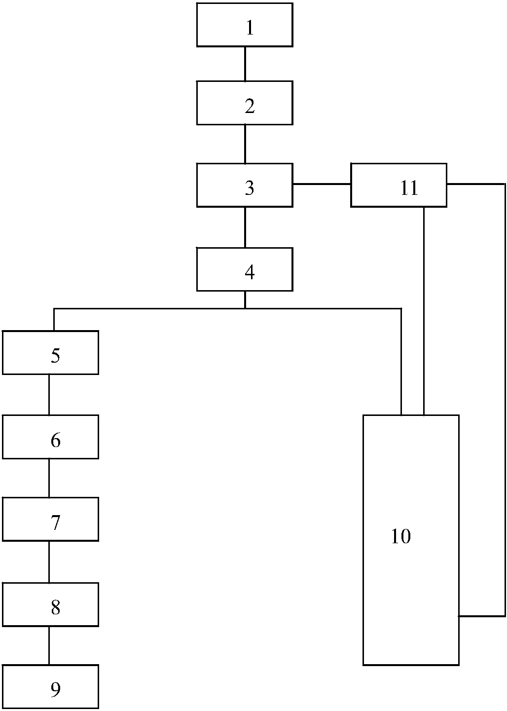 cn207142844u_一种盐酸法处理粉煤灰生产氧化铝的系统有效