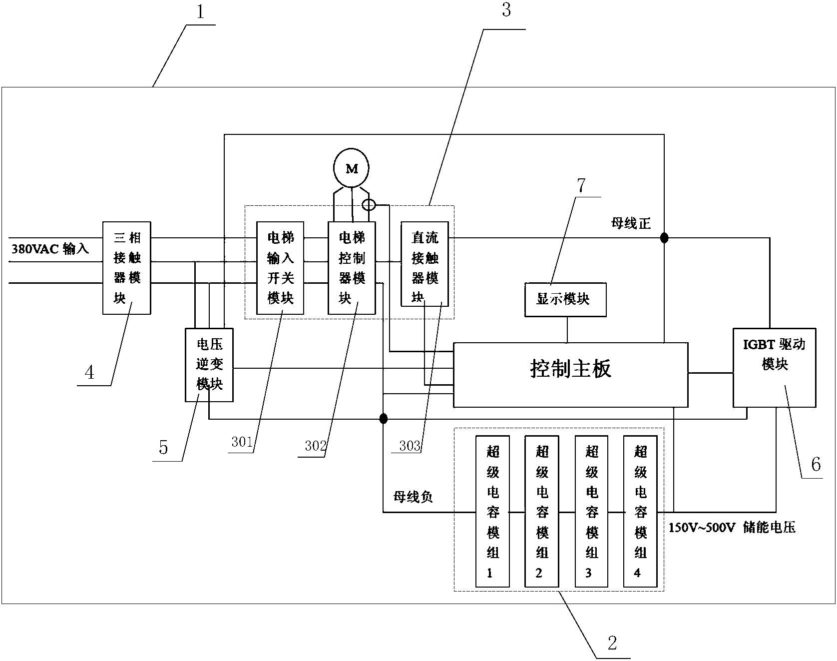 专利 四川科莱电梯股份有限公司 专利详情  申请公布号 cn207150225u