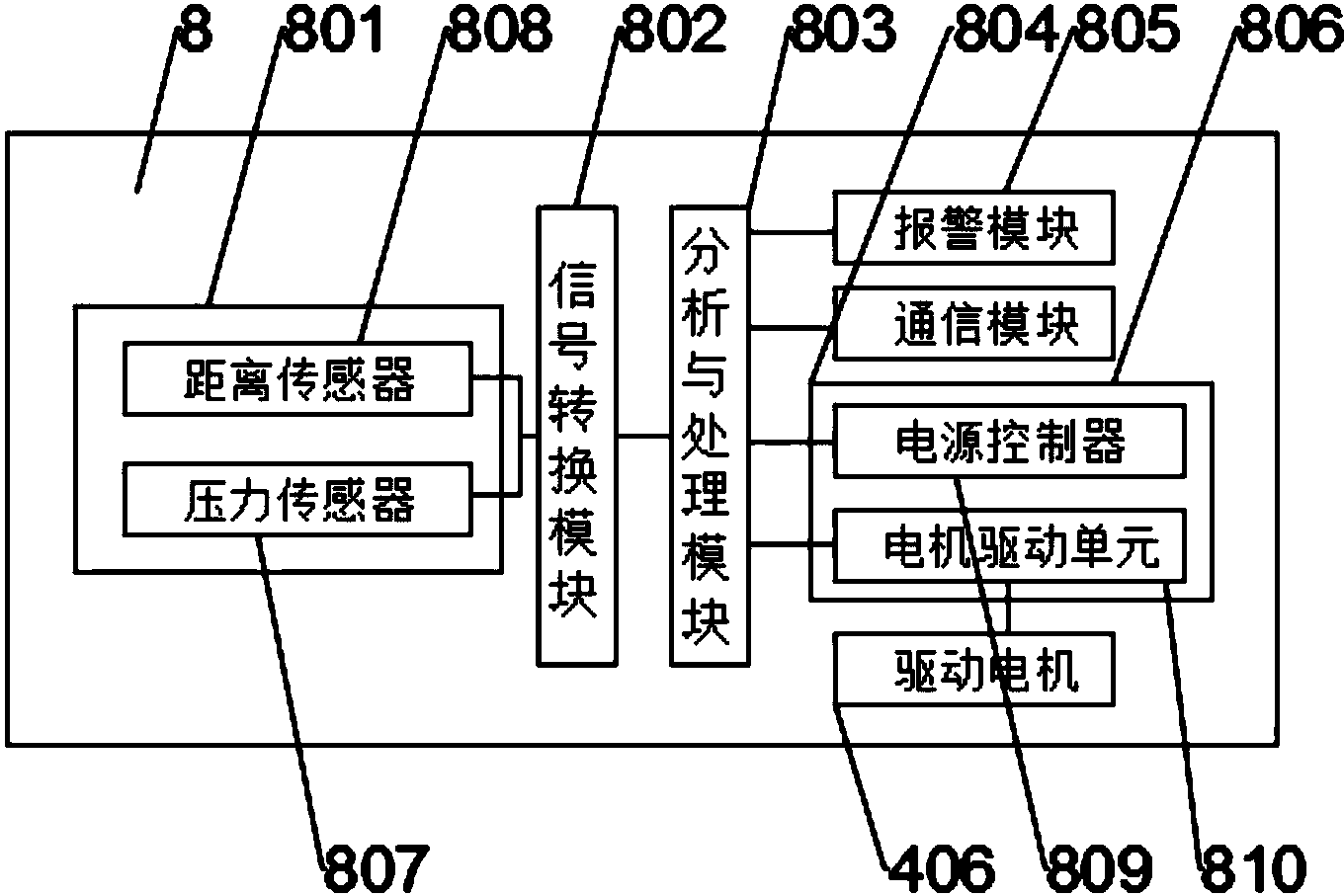 cn207376517u_一种基于蓝牙通讯技术的智能地锁启停控制系统有效