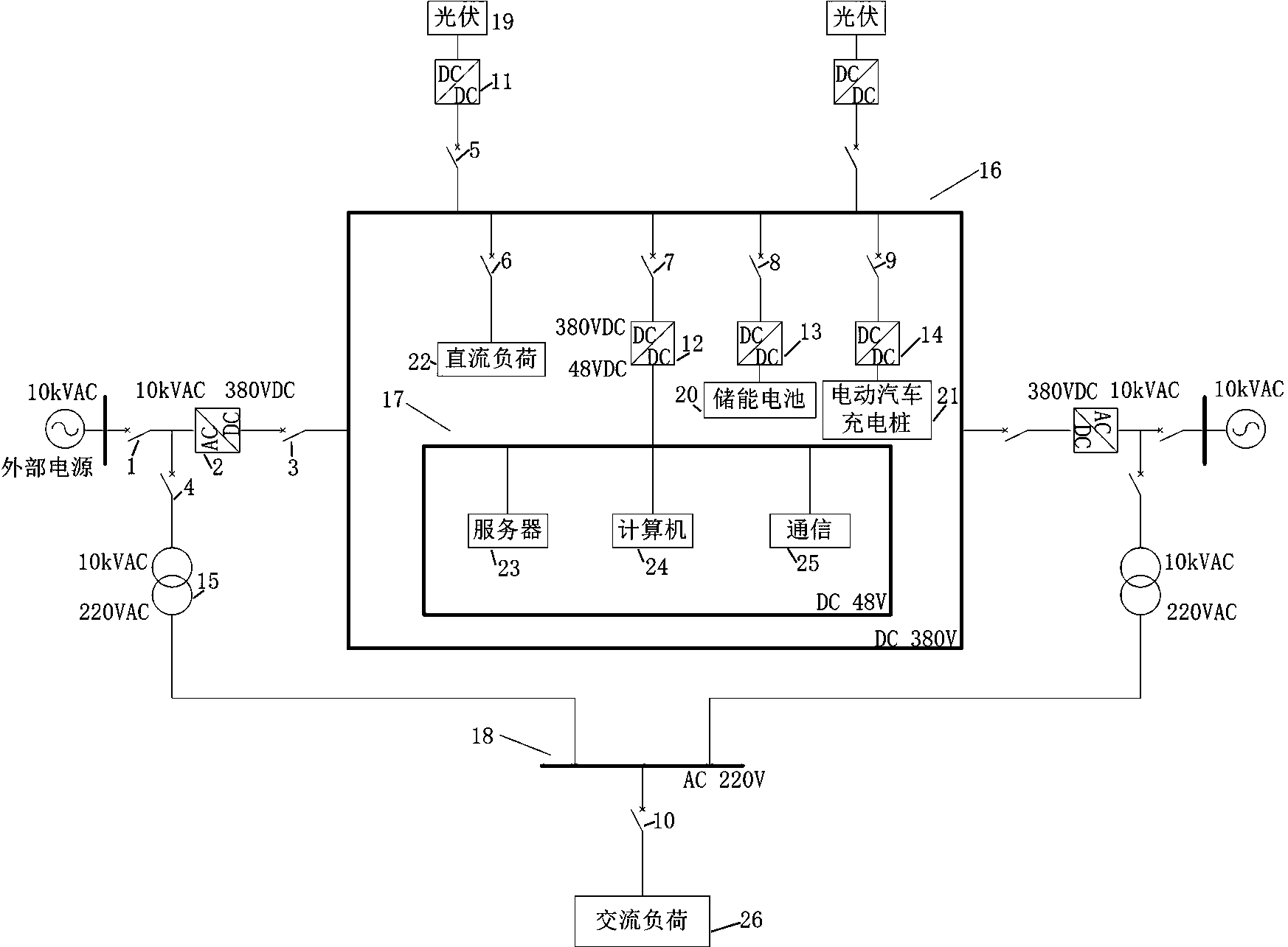 cn207398833u_一种适用于智能楼宇的多层闭环配电系统有效