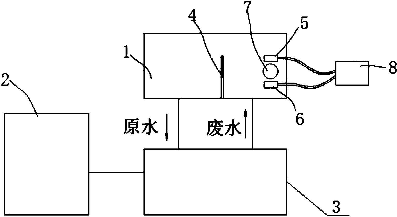 cn207576144u_一种反渗透净水器的废水比调节装置有效