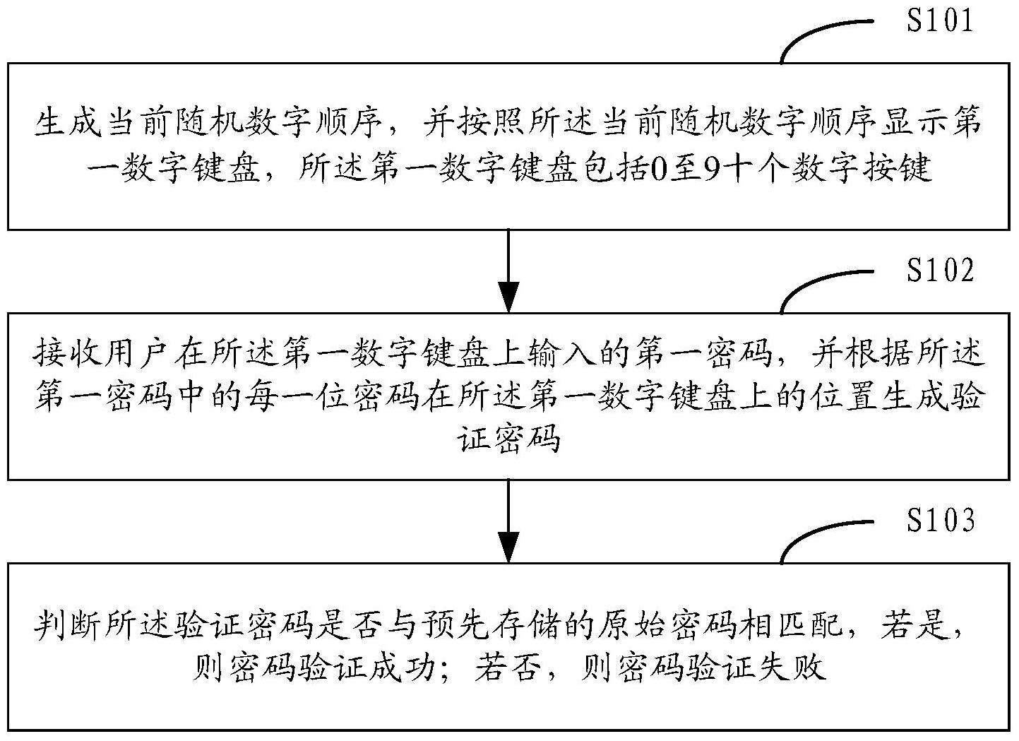 cn207626799u_集多肉养殖与观赏为一体的可视化餐桌失效