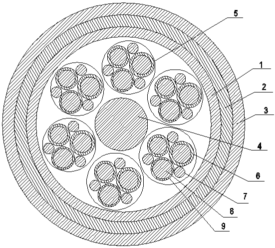 cn207651201u_高耐候型耐扭转弯曲仪表电缆有效