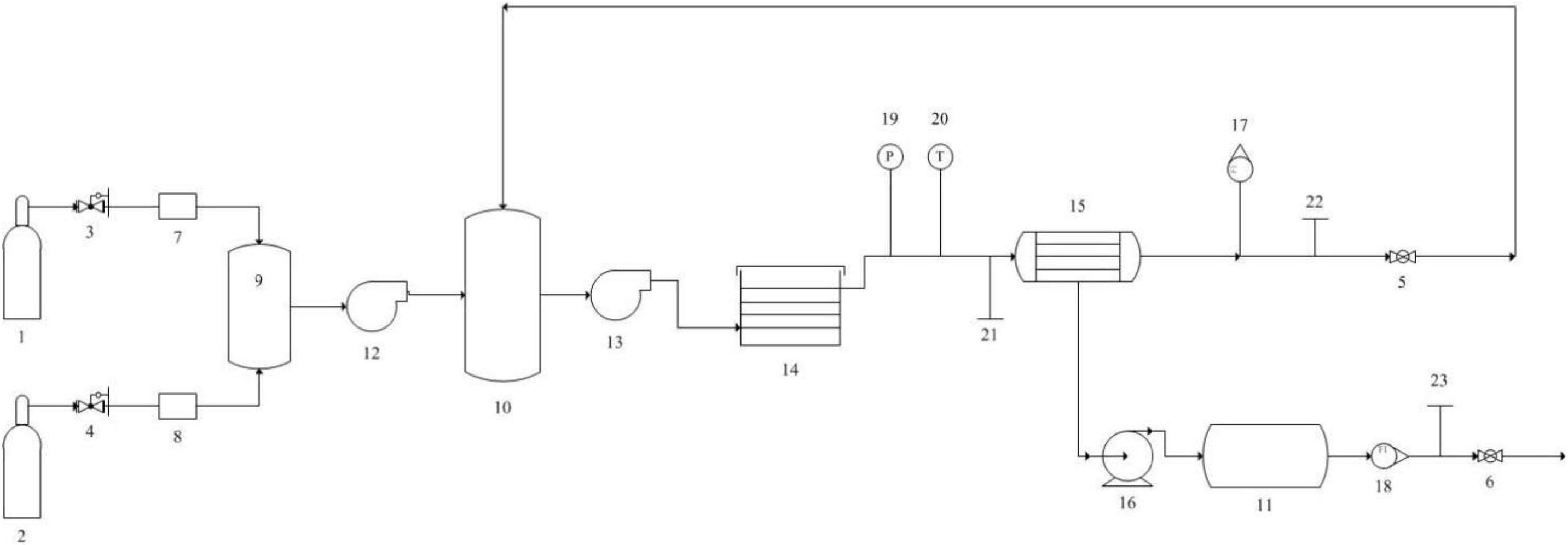yy.vip易游-渗透检测的基本原理pptx