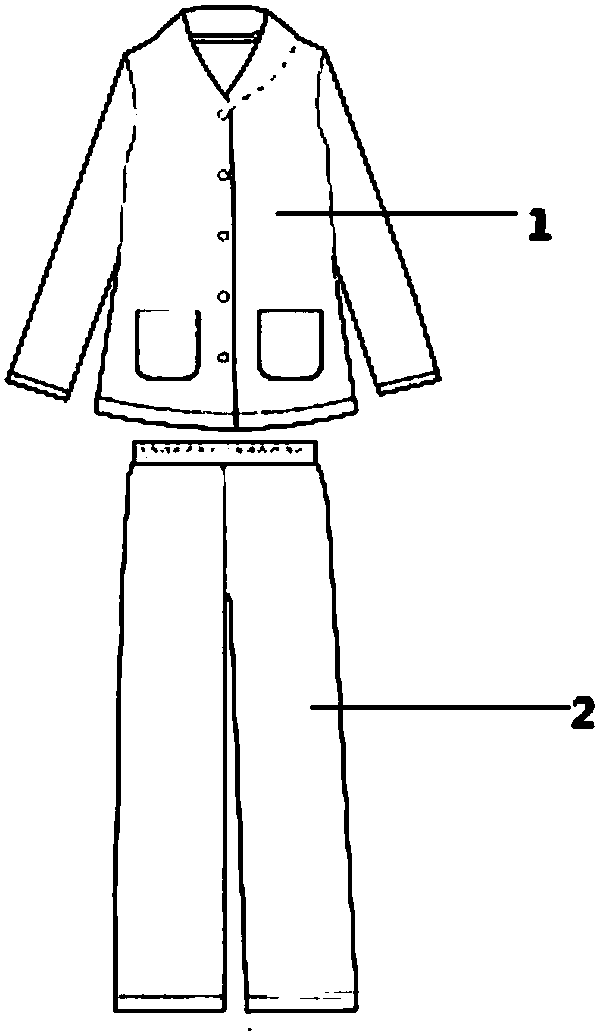 摘要 本实用新型属于服装设计领域,尤其涉及一种家居服