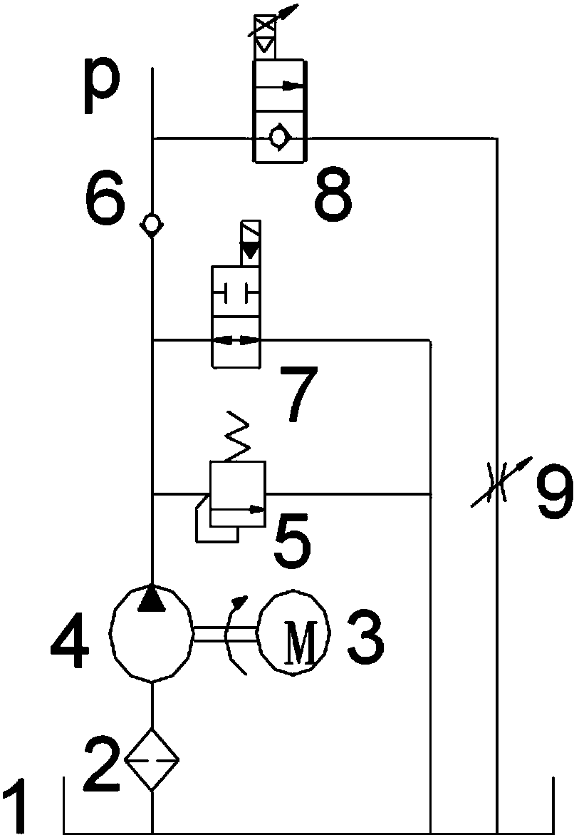 cn207701492u_电液比例阀液压动力单元有效