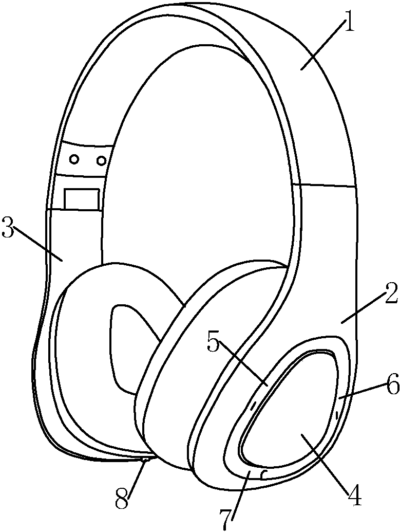 蓝牙耳机