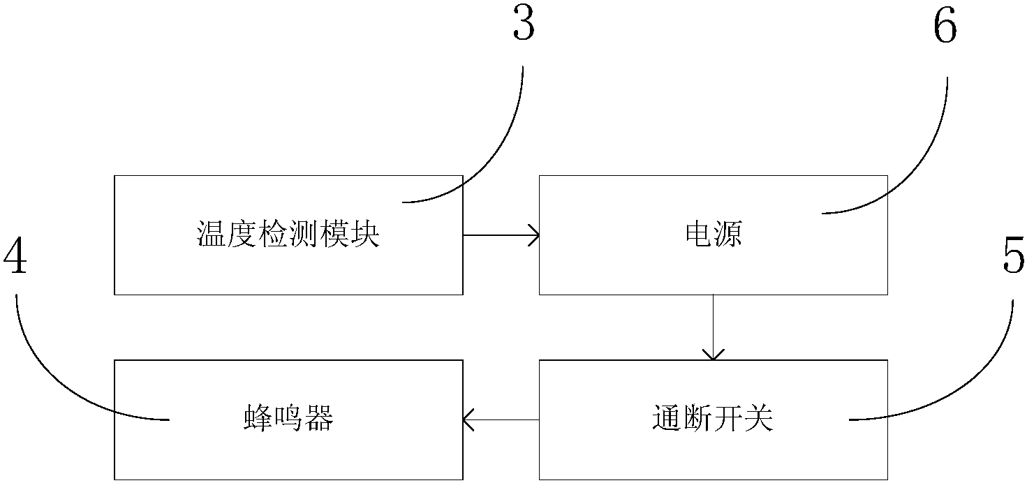 专利详情