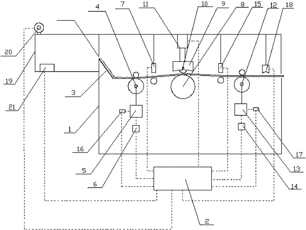 cn208038621u 公开(公告)日 1970-01-01 发明名称 一种梳棉机自调匀整