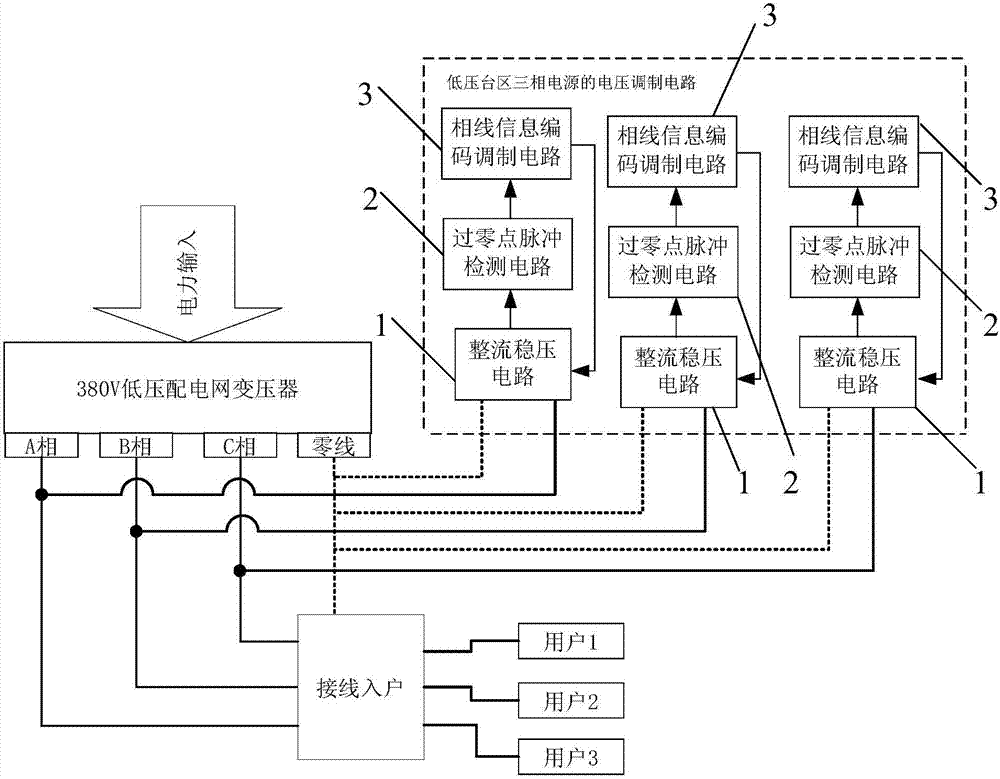 cn208044452u_一种低压台区三相电源的电压调制电路有效