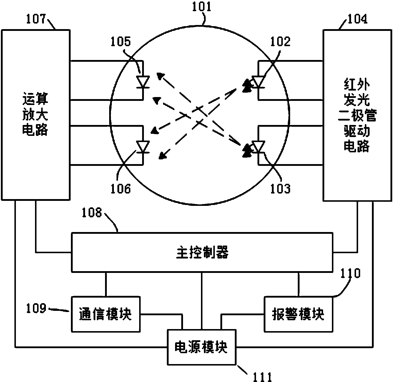 cn208092906u_一种光电式烟雾探测器有效