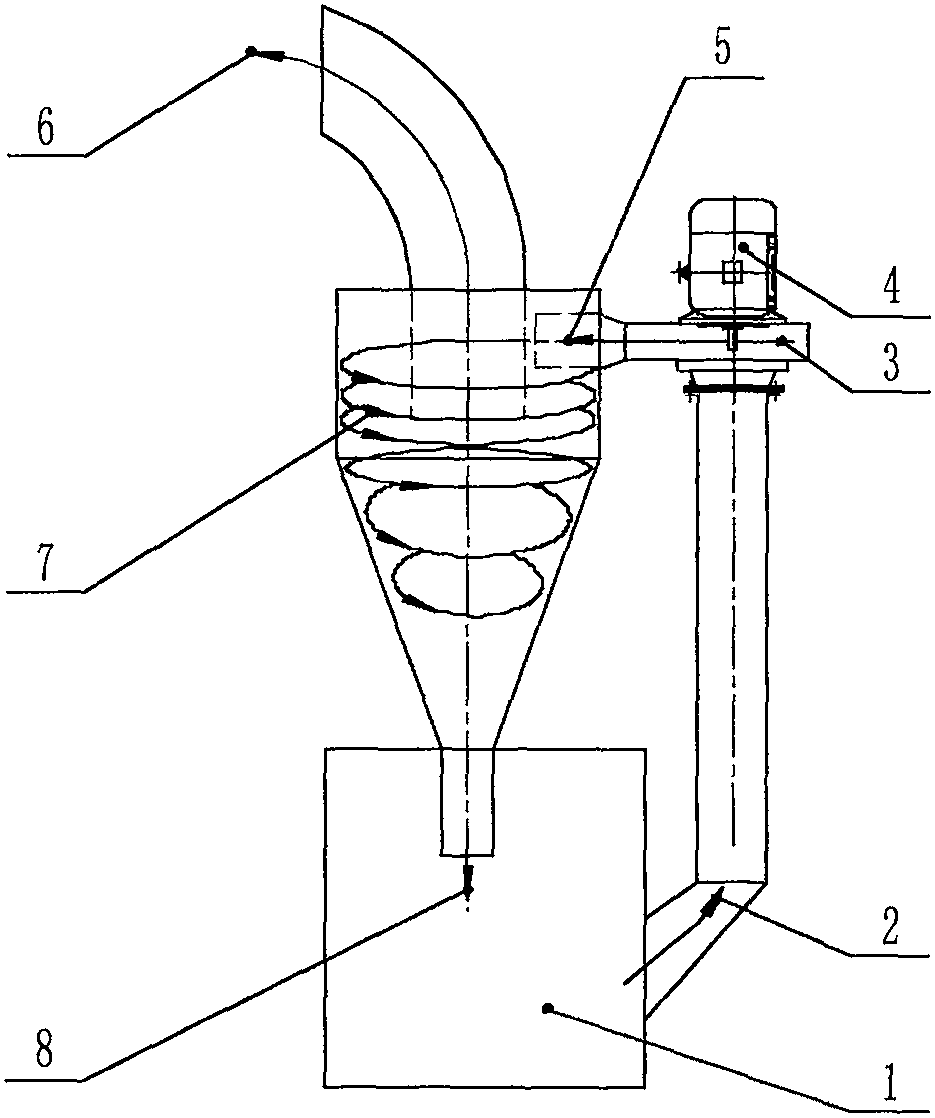 cn208115229u_一种浮选泡沫消泡装置有效