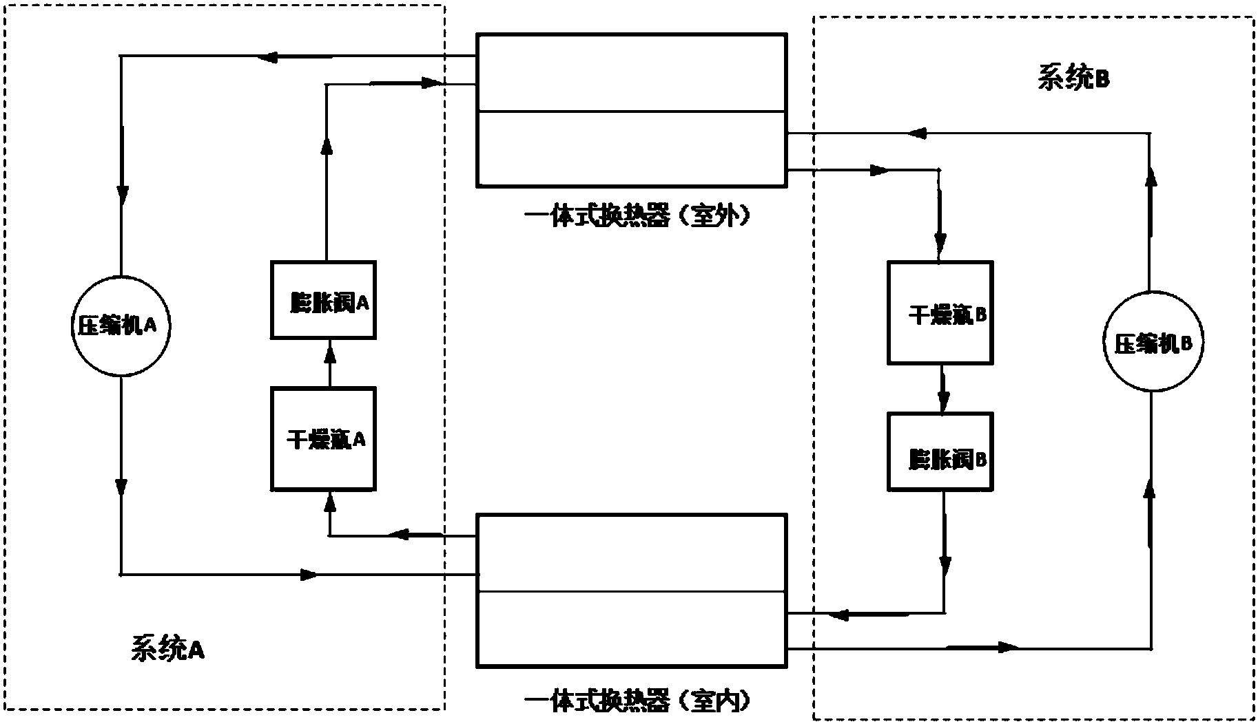 cn208205495u_一种冷暖一体的卡车双系统纯电动驻车空调系统有效