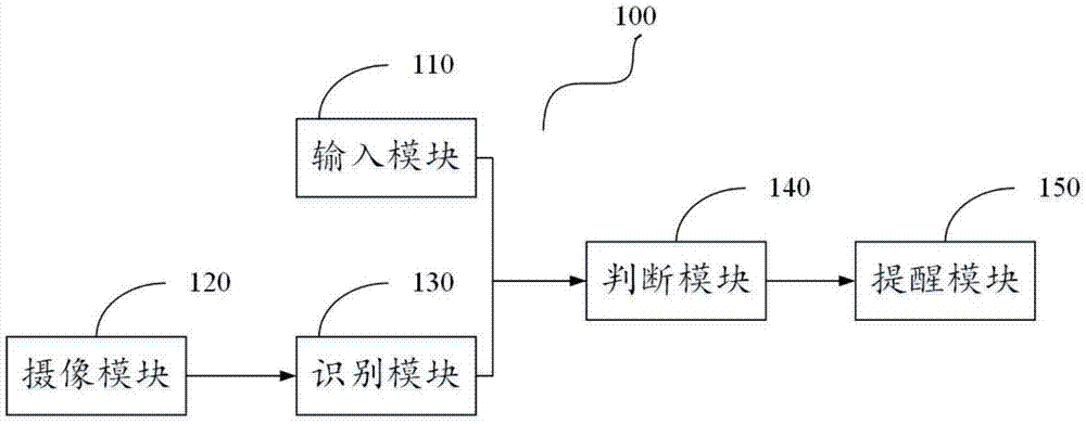 cn208388080u_一种智能书包有效