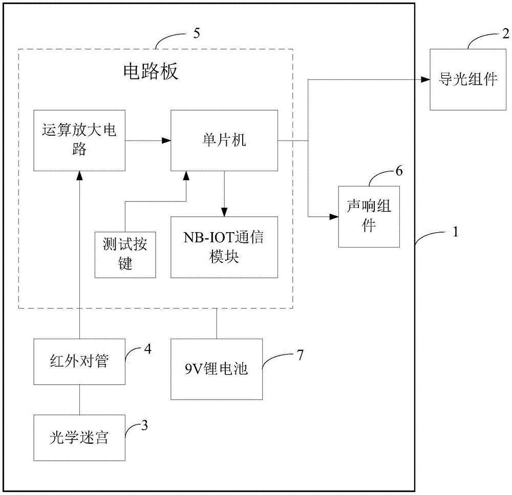 cn209056059u_一种基于nb-iot通讯的无线烟感探测器有效