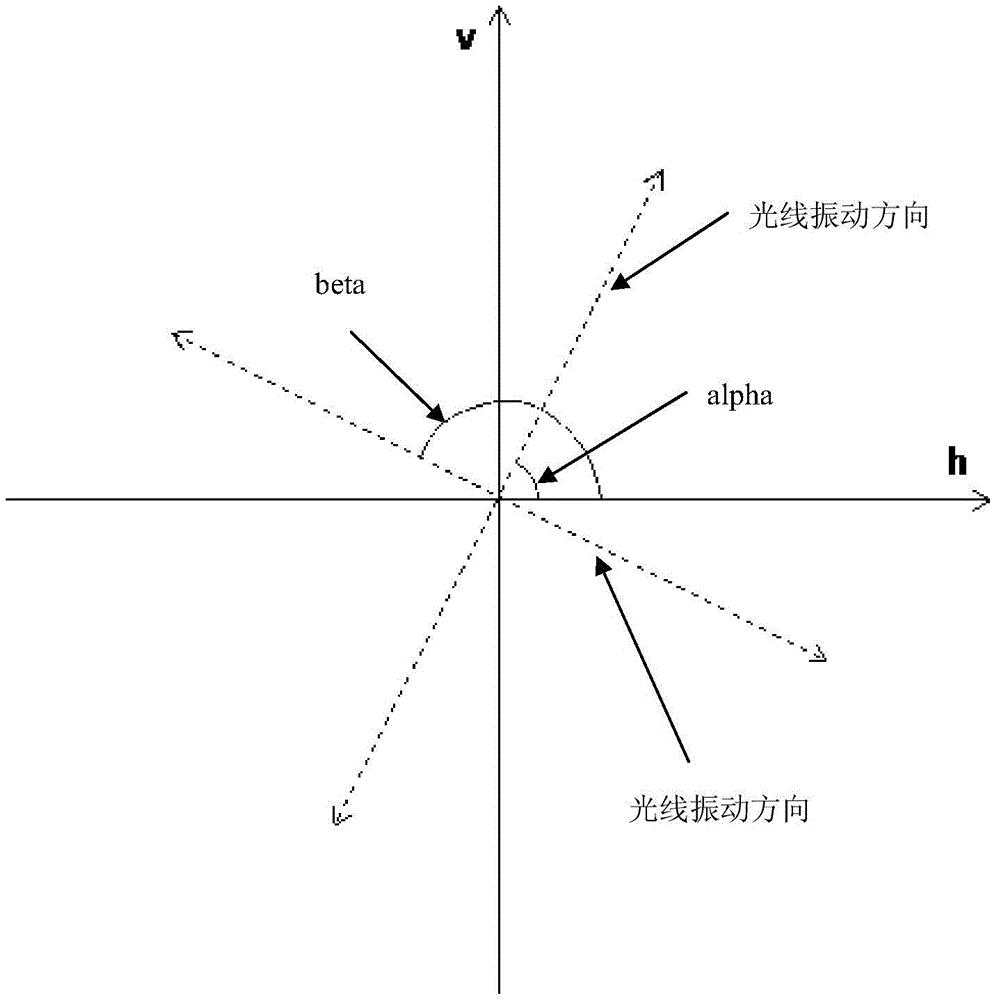 cn209180849u_一种利用偏振属性实现点灯效果的车灯结构有效