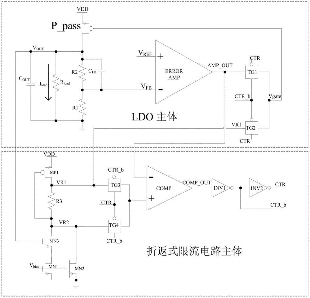 cn209297188u_一种新颖的ldo折返式限流保护电路有效