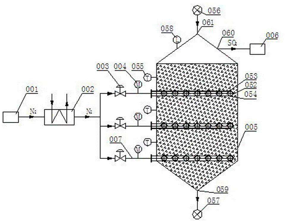 cn209392974u_一种活性焦移动床氮气加热隔氧再生系统有效