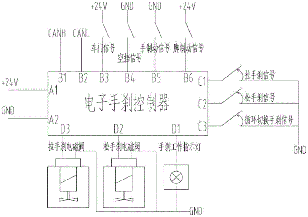 cn209426751u_一种客车电子手刹控制器有效