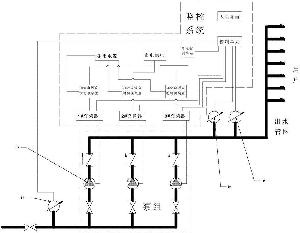 cn209468815u_一频一泵恒压供水系统有效