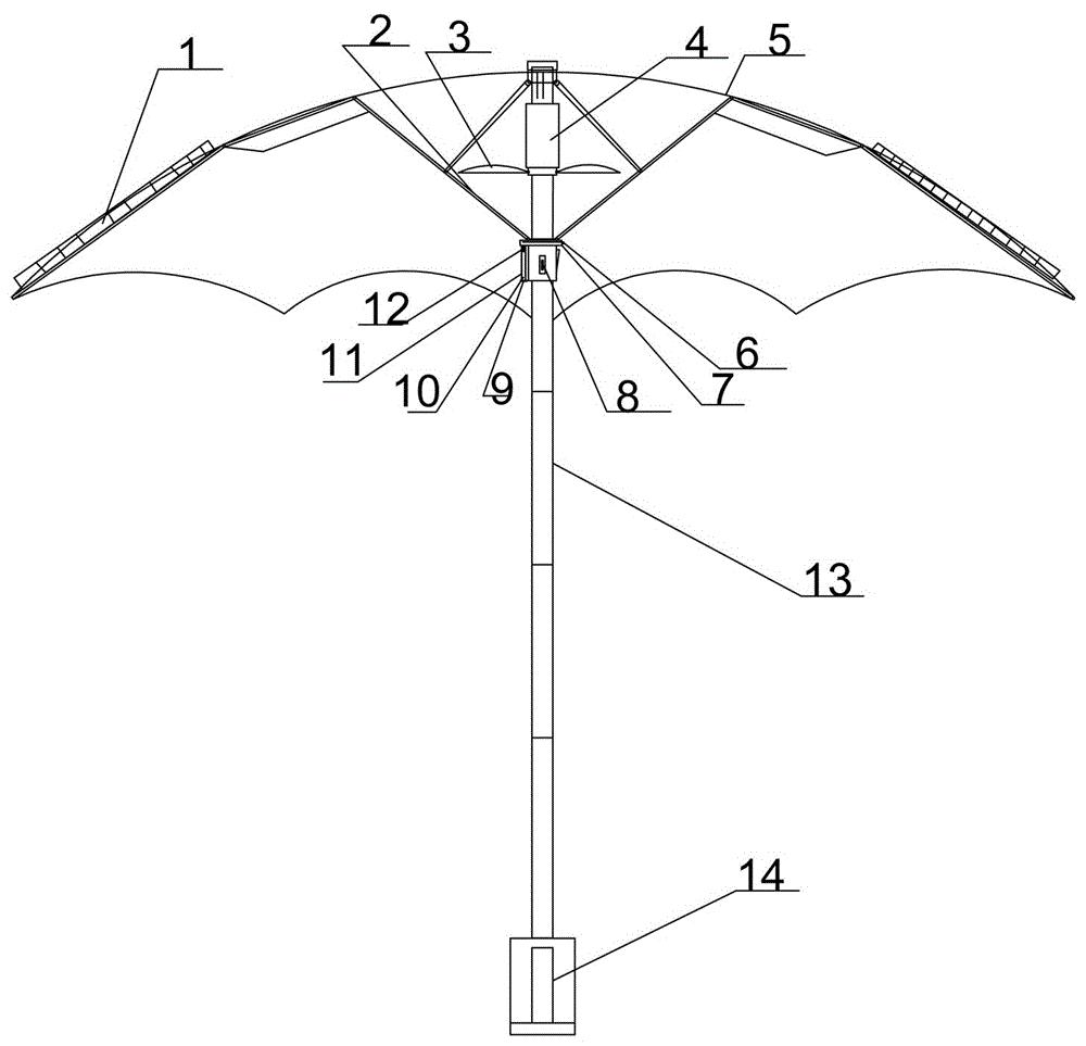 太阳能风扇伞
