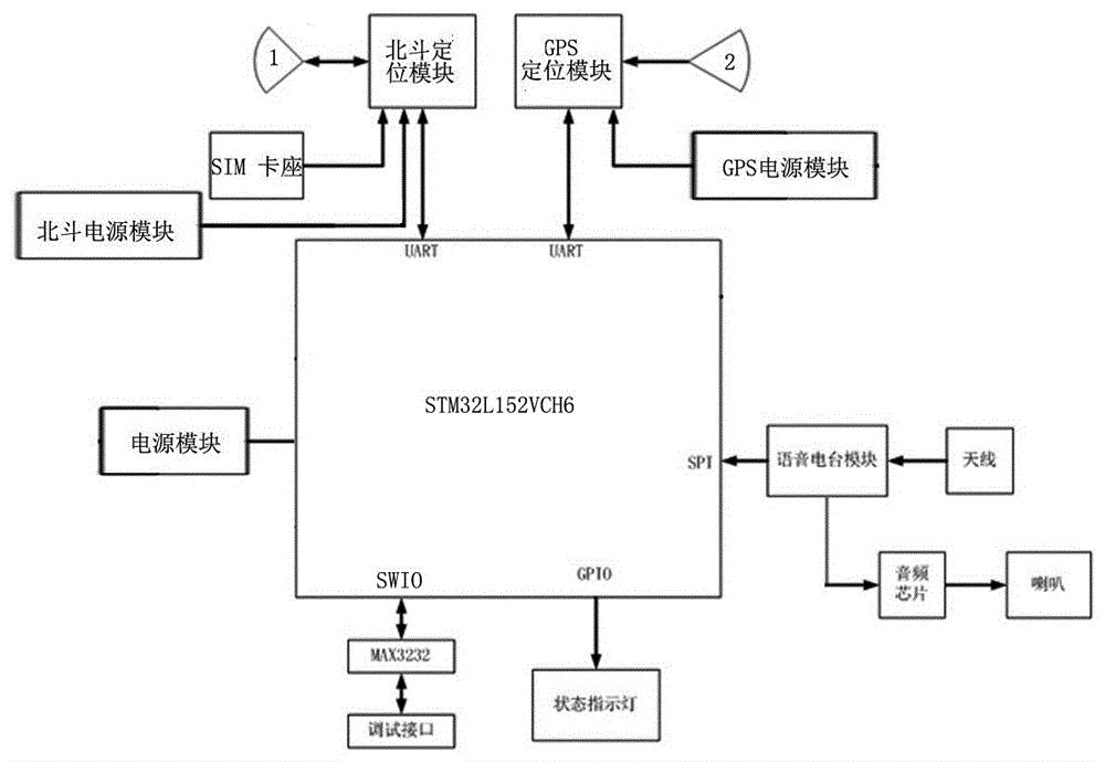 cn209767516u_一款基于北斗系统的模块化报位通信头盔有效