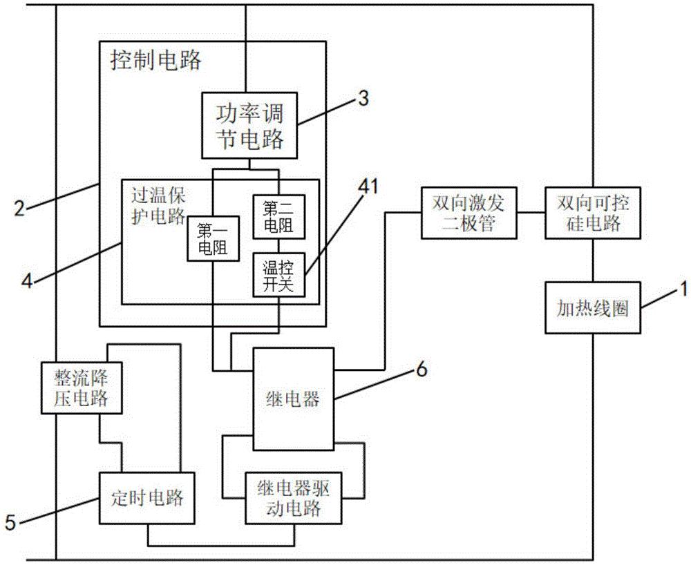 一种安全过温保护电陶炉电路及电陶炉