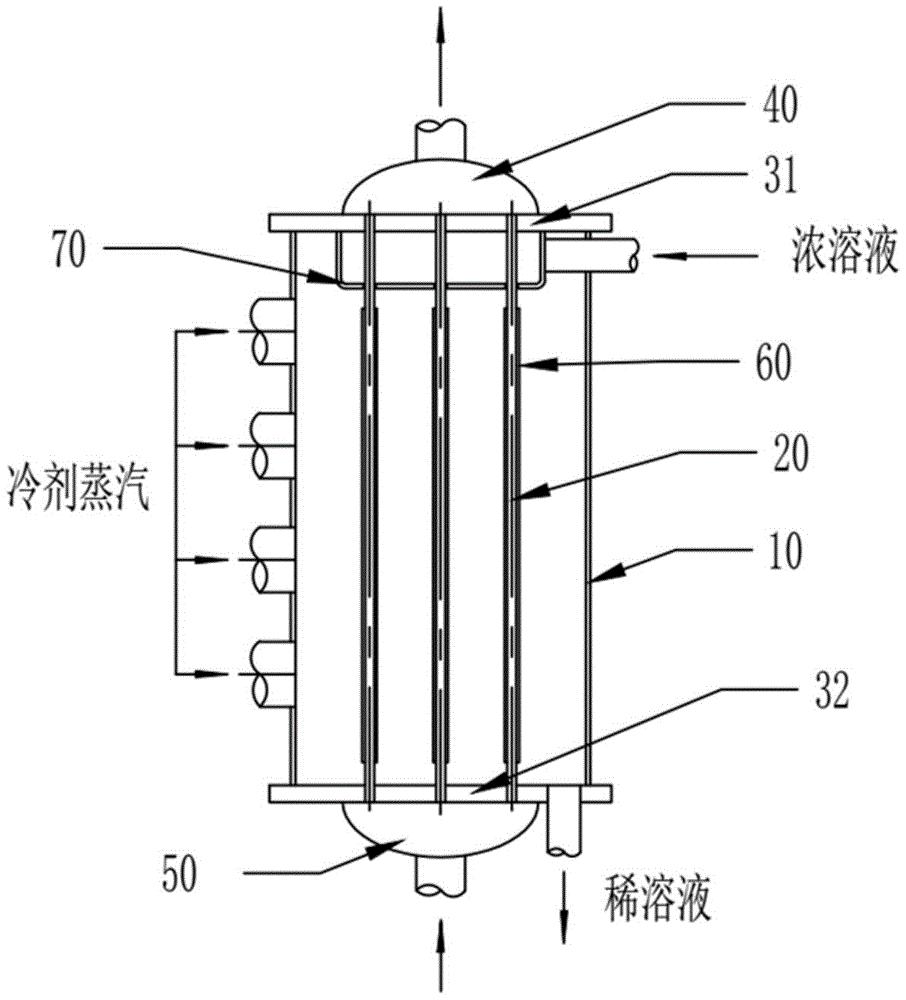 cn209801852u_一种立式降膜吸收器及第二类双级吸收式热泵有效